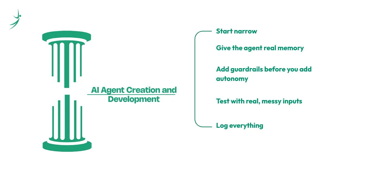AI Agent Creation and Development: What Actually Works