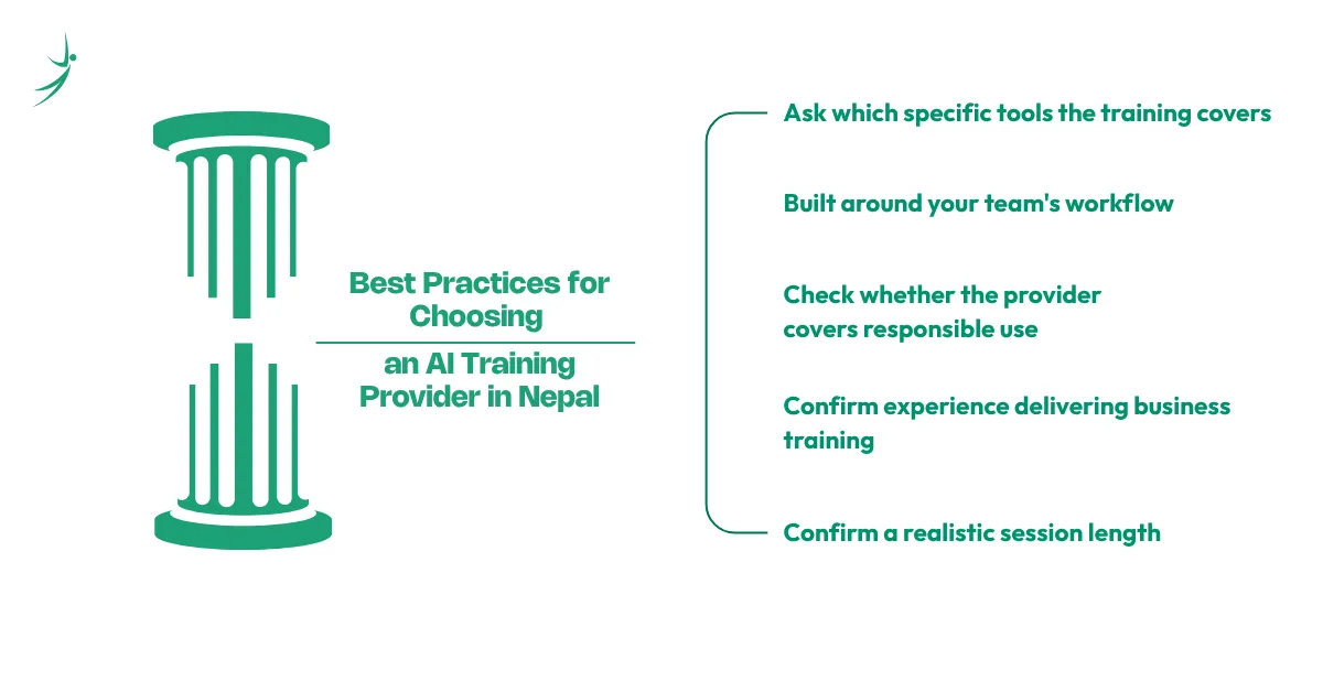 Best Practices for Choosing an AI Training Provider in Nepal