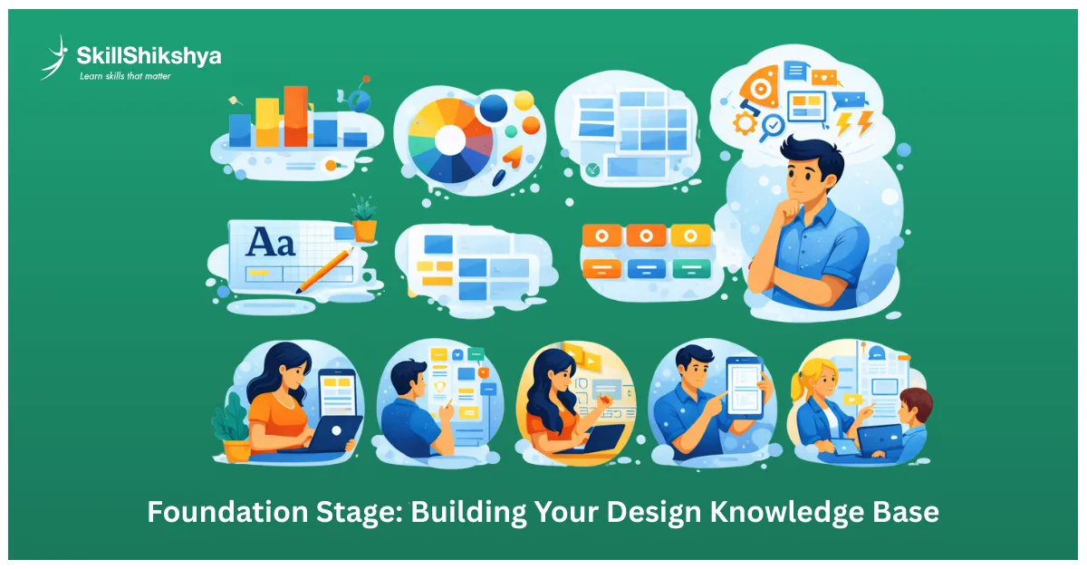 UI UX fundamentals covering visual hierarchy, color theory, typography, and spacing