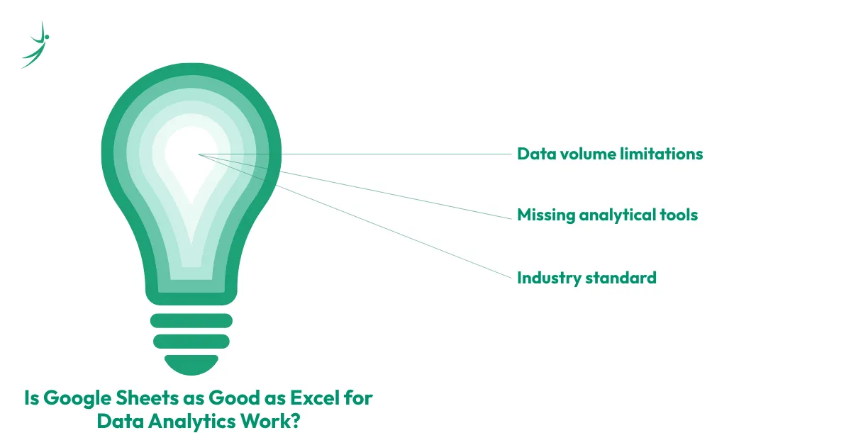 Google Sheets as Good as Excel for Data Analytics Work