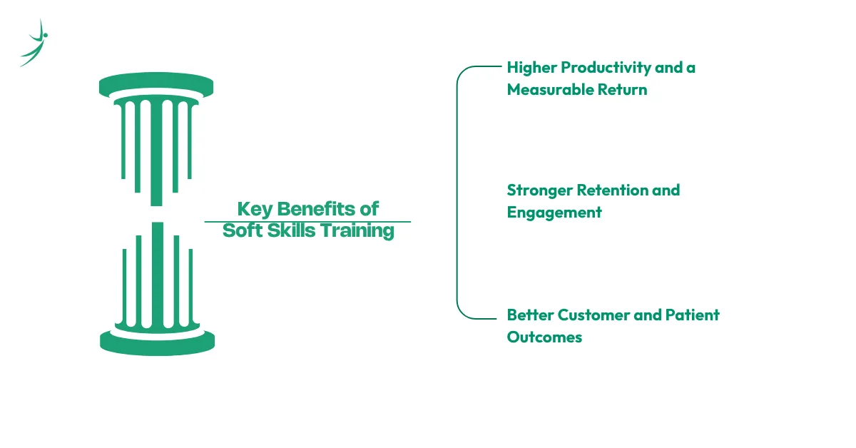 Key Benefits of Soft Skills Training for Employees