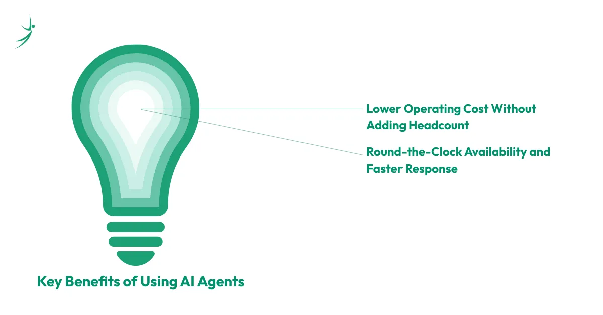 Key Benefits of Using AI Agents