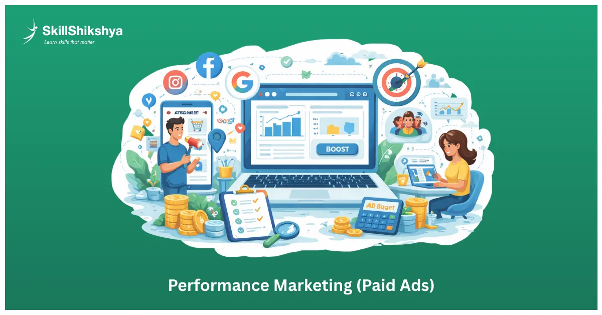 Performance Marketing (Paid Ads)