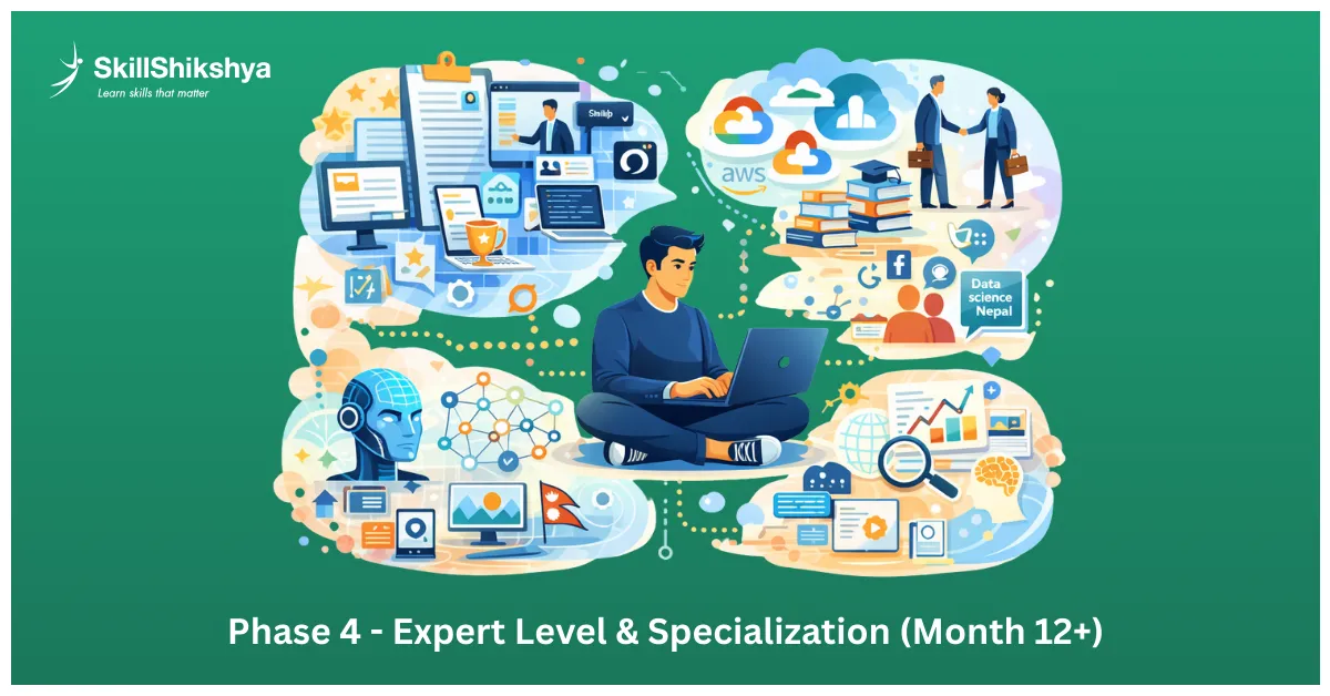 Expert-level business data analytics career path with specialization and advanced portfolio development