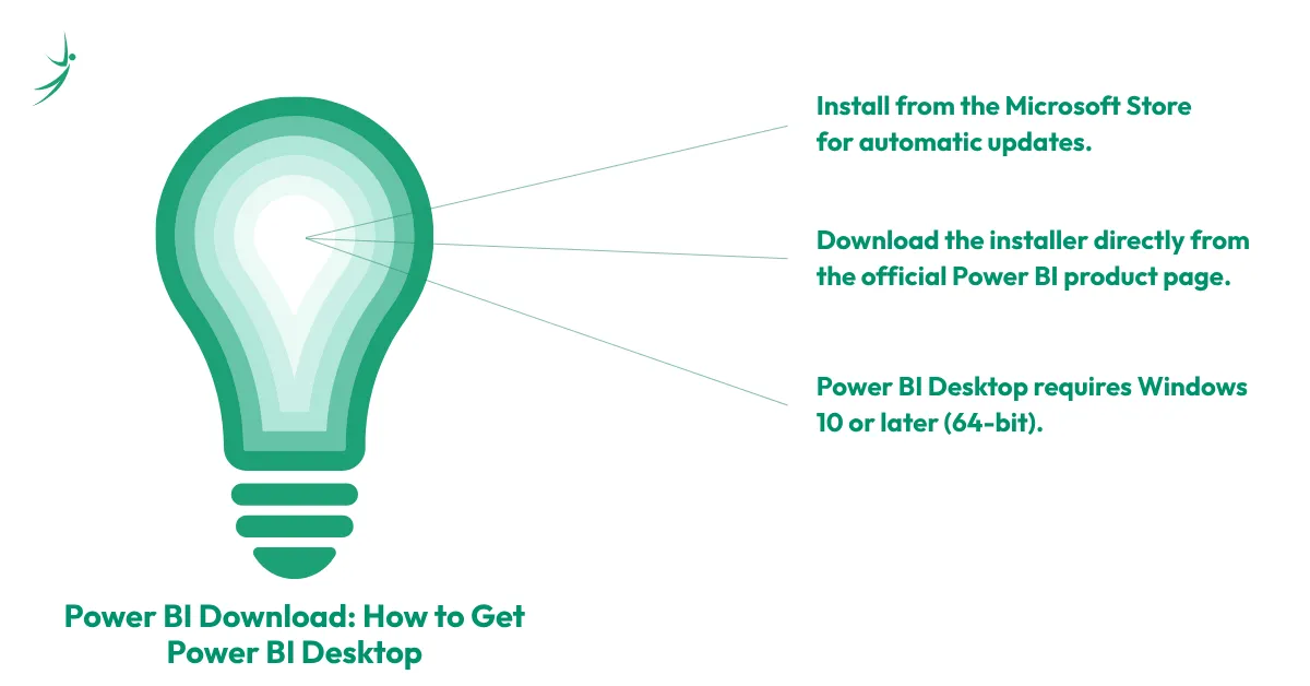 Power BI Download: How to Get Power BI Desktop