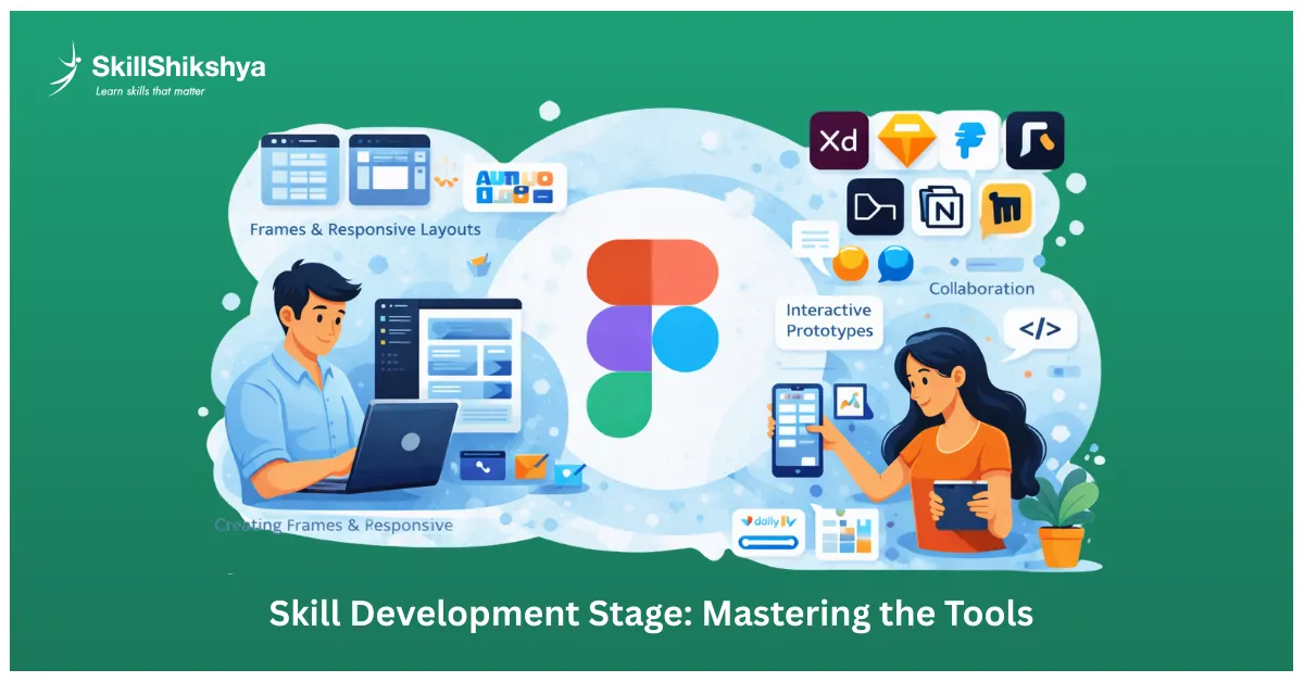 Skill Development Stage: Mastering the Tools (Months 2-4)
