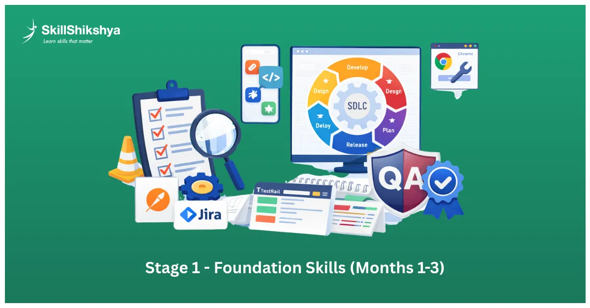Beginner QA tester learning SDLC, writing test cases, and reporting bugs using Jira and Chrome DevTools