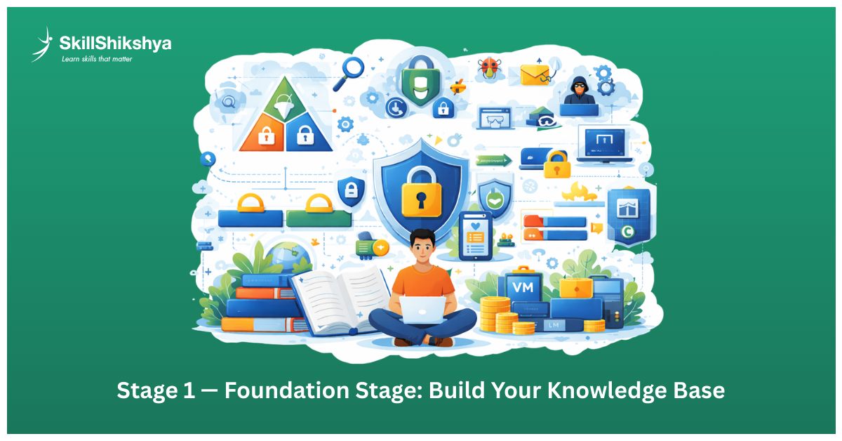 Stage 1 — Foundation Stage: Build Your Knowledge Base (Months 1-2)