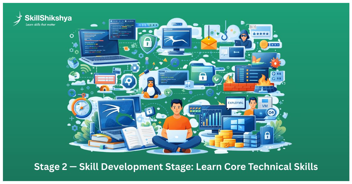 Cybersecurity roadmap skill development stage Python Linux and security tools