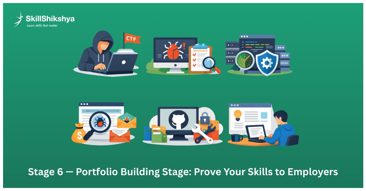 Stage 6 — Portfolio Building Stage: Prove Your Skills to Employers