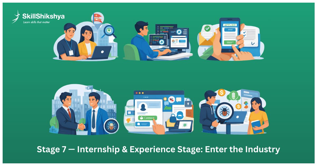 Stage 7 — Internship &amp; Experience Stage: Enter the Industry (Months 7-10)