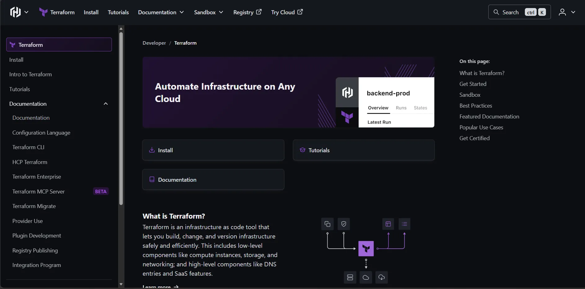 Terraform infrastructure as code deployment managing cloud resources through automation