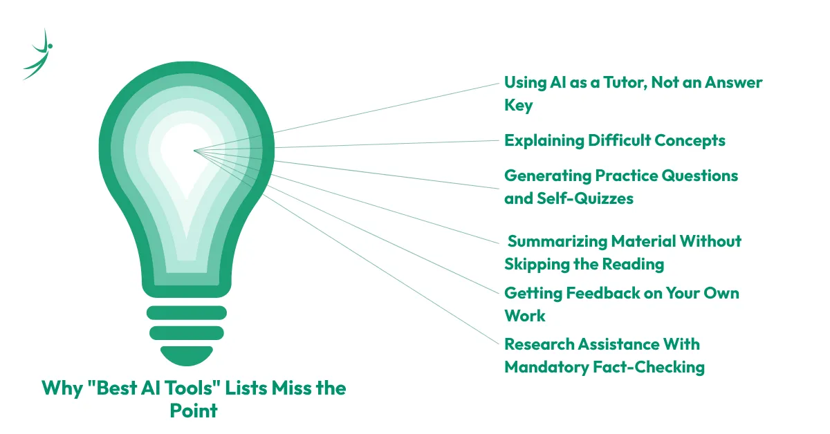 Why "Best AI Tools" Lists Miss the Point